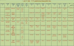 برنامه امتحانی نیمسال اول 93-92 کارشناسی ناپیوسته ساعت اول