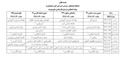 برنامه امتحانی نیمسال اول 92 ورودی 91 پیوسته