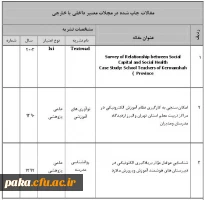 مقالات استاد میدانی