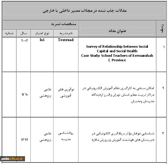 مقالات استاد میدانی
