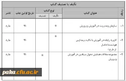 تالیفات استاد میدانی