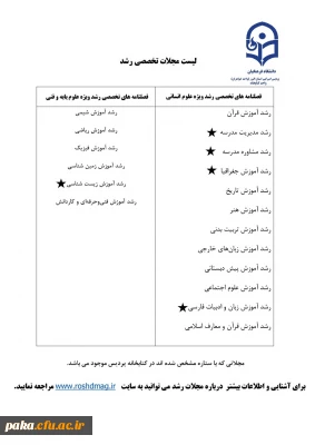 لیست مجلات  رشد موجود در واحد کتابخانه پردیس