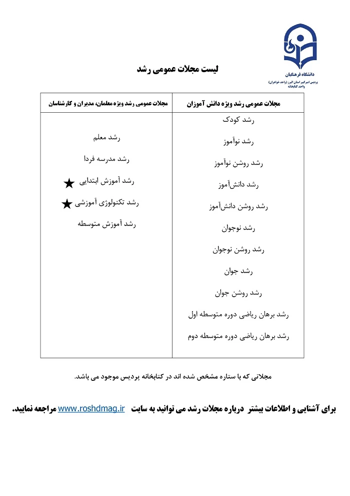 لیست مجلات  رشد موجود در واحد کتابخانه پردیس 3