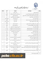 لیست تازه های کتاب در کتابخانه پردیس امیرکبیر-1394 3