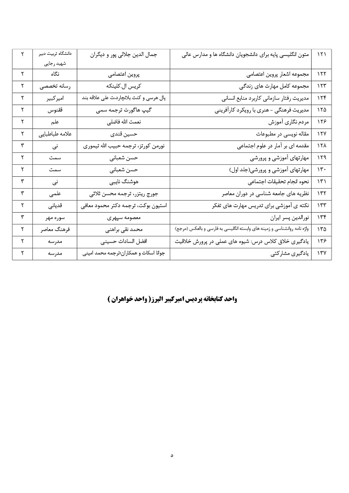 لیست تازه های کتاب در کتابخانه پردیس امیرکبیر-1394 5