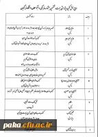 منابع بخش کتبی و پژوهشی بیست و ششمین جشنواره فرهنگی دانشجو معلمان دانشگاه فرهنگیان 2