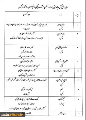 منابع بخش کتبی و پژوهشی بیست و ششمین جشنواره فرهنگی دانشجو معلمان دانشگاه فرهنگیان
