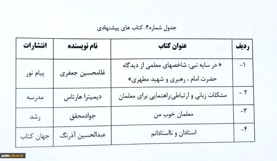 اطلاعیه
ویژه مهارت آموزان 3