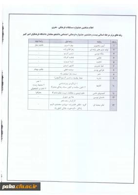اعلام منتخبین جشنواره مسابقات فرهنگی-اجتماعی