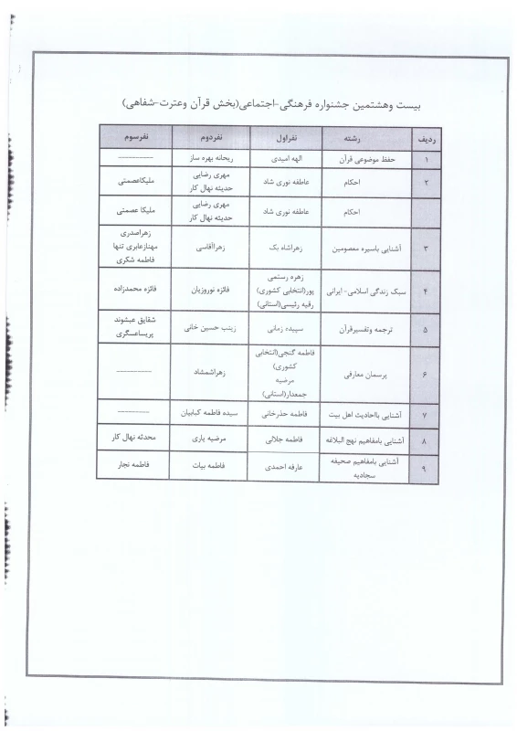 SCAN_20180623_095018807