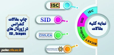 پذیرش مقاله خانم نازنین ماهری در همایش بین المللی