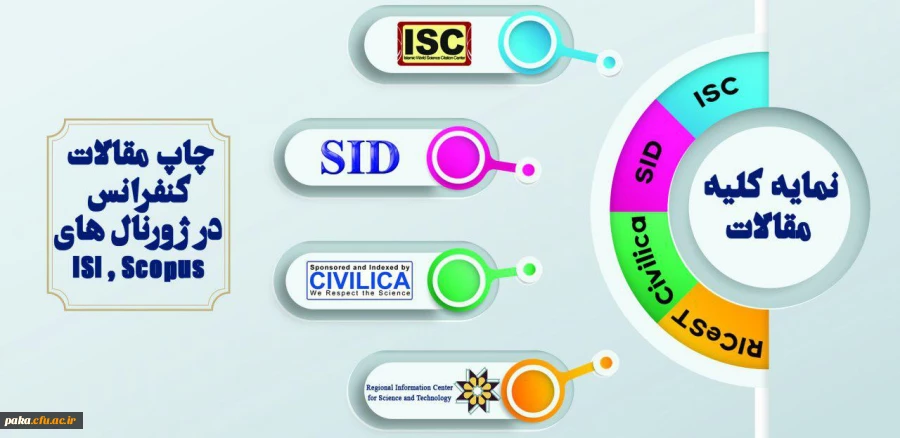 پذیرش مقاله خانم نازنین ماهری در همایش بین المللی 2