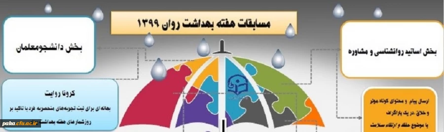 هفته بهداشت و روان 2