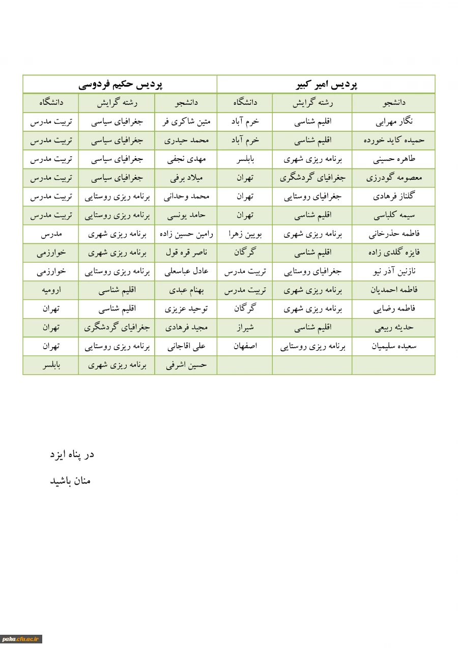 افتخار آفرینی دانشجو معلمان دانشگاه فرهنگیان استان البرز 3