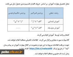 اطلاعیه شماره3 معاونت اموزشی مربوط به مشمولین تعیین تکلیف استخدامی معلمین
 2