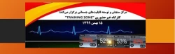 کارگاه غیرحضوری training zone 2