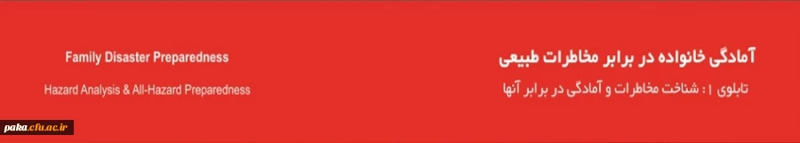 آمادگی در مقابل زلزله 2