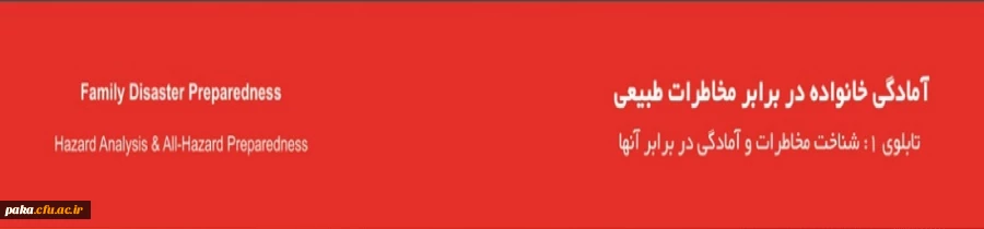 آمادگی در مقابل زلزله 2