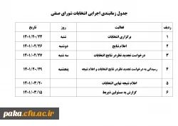 جدول زمانبندی اجرایی انتخابات شورای صنفی 2