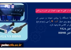 راهنمای استفاده از دستگاه هوشمند 10