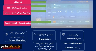 راهنمای استفاده از دستگاه هوشمندکلاسی 8