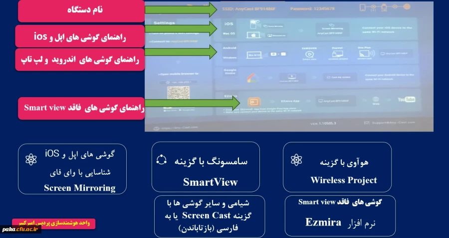 راهنمای استفاده از دستگاه هوشمندکلاسی 8