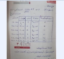 فایل های درس آمار استاد میدانی 2