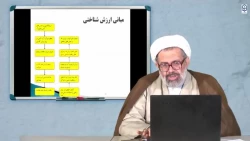 محتوای الکترونیکی ویژه مهارت آموزان-اسناد تحولی و فلسفه تعلیم و تربیت (جلسه اول) 6